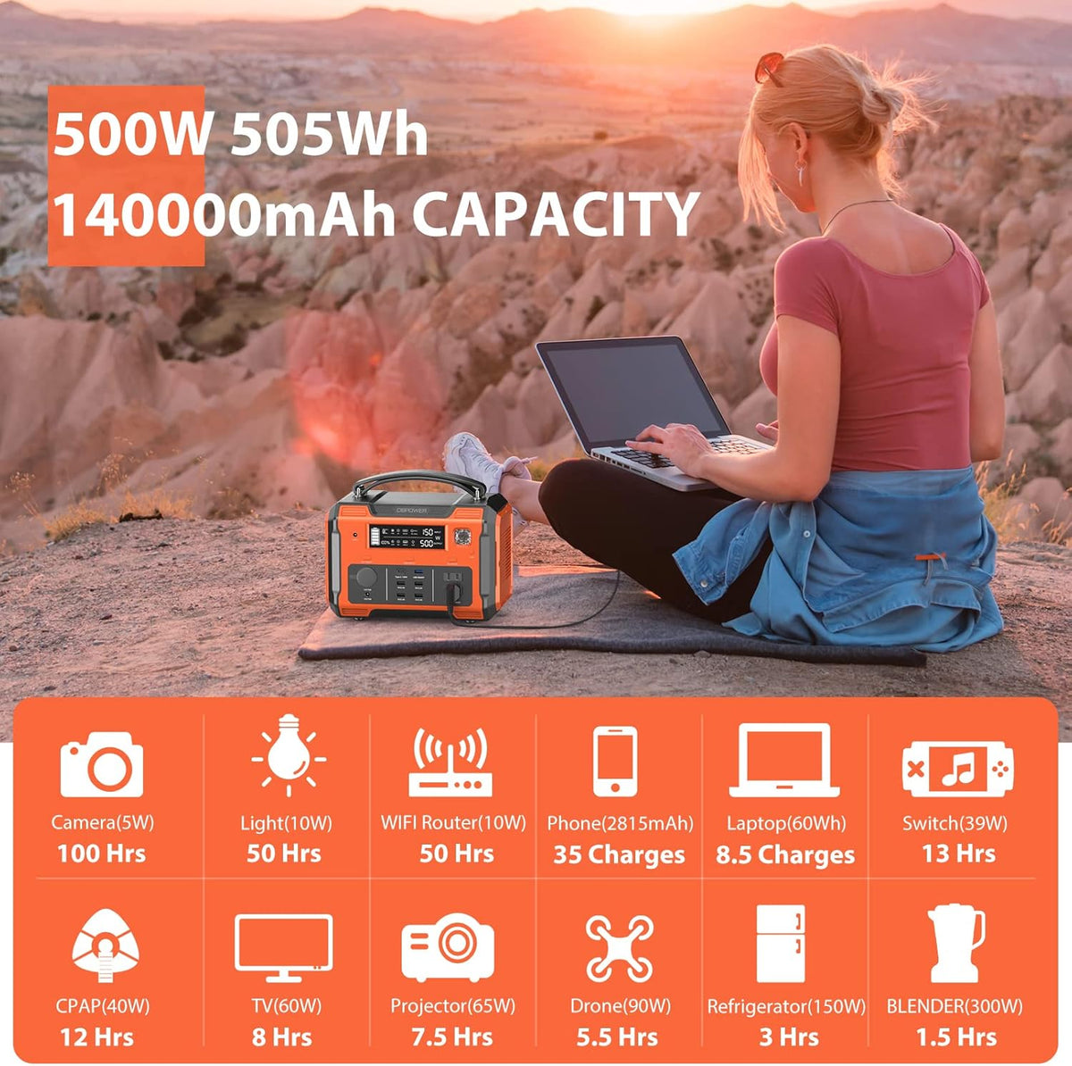 Portable Power Station 505Wh 500W Peak 1000W 2 110V Pure Sine Wave AC Outlets U644