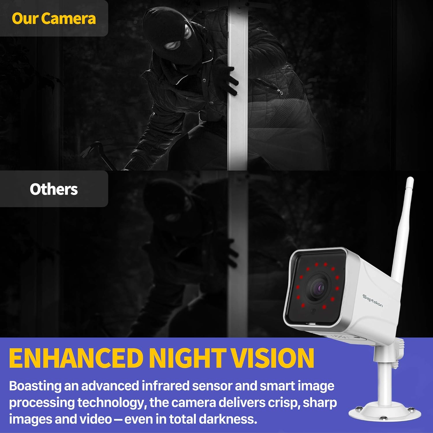 1080P WiFi Outdoor Security Camera (2 Pack) with Night Vision N842