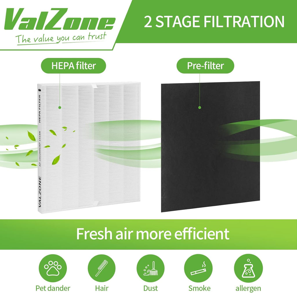 3 Pack True HEPA Filters with 9 Extra Carbon Filters Q11315
