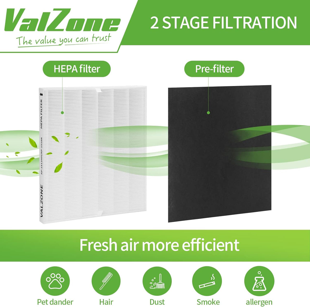 3 Pack True HEPA Filters with 9 Extra Carbon Filters Q11315