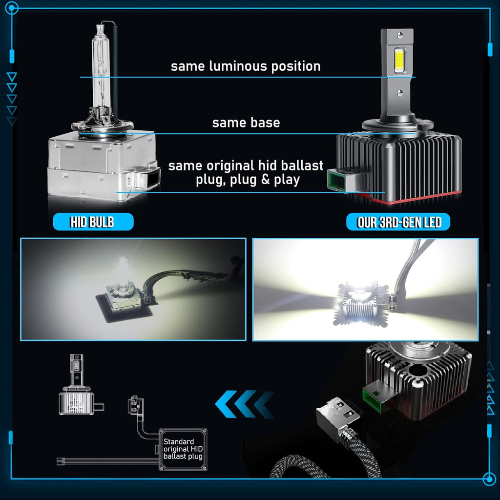 D3S LED Bulbs 6000K White 70W 8600LM Headlight Bulb R375