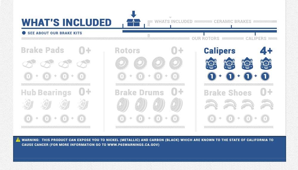 Red Powder Coated Caliper Assembly Set Kit P214658