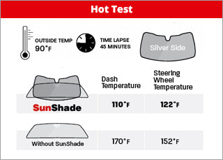 Front Windshield Sunshade R209