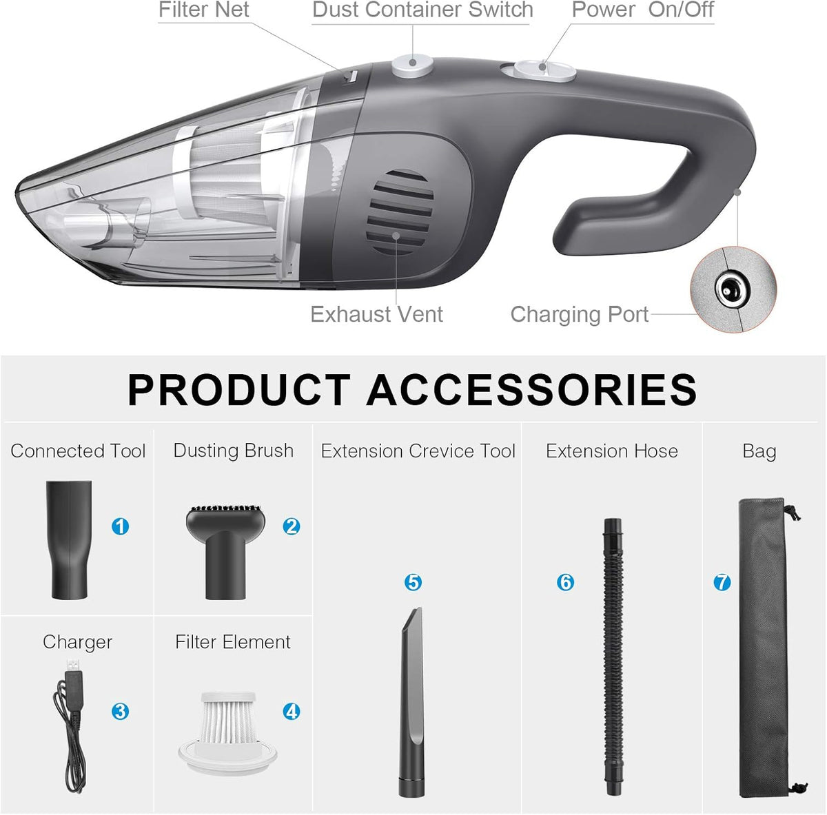 Cordless Rechargeable Handheld Vacuum Y49905
