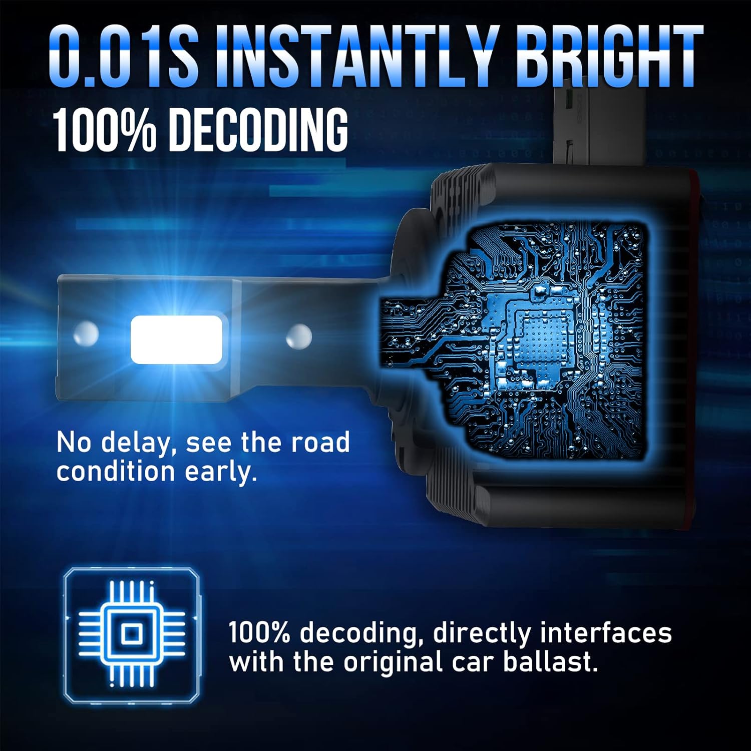 D3S LED Bulbs 6000K White 70W 8600LM Headlight Bulb R375