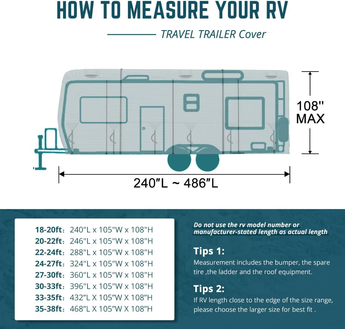 Extra-Thick 5 Layers Waterproof RV Cover with 2Pcs Straps & 4 Tire Covers D5884