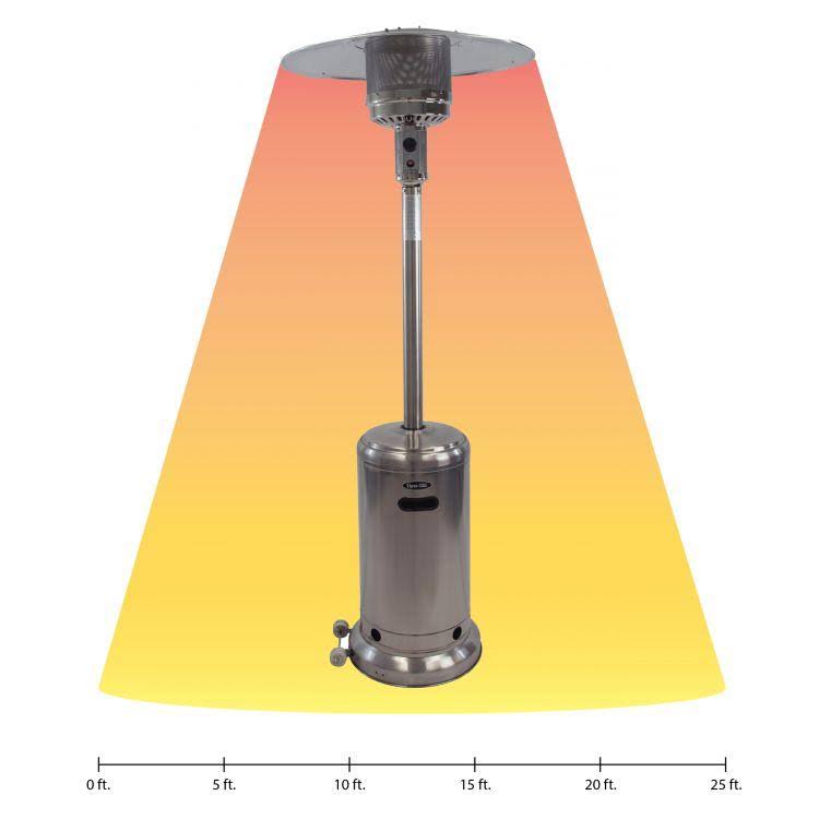 Stainless Steel Patio Heater Q82180
