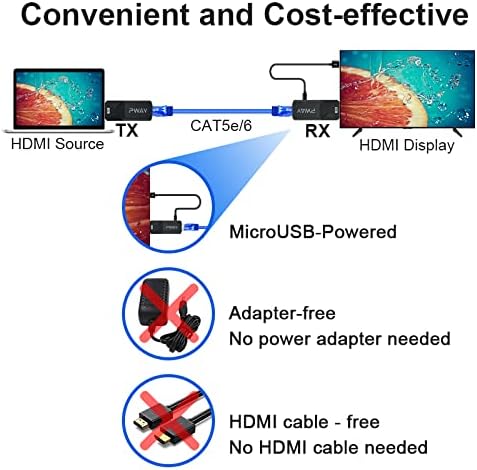 HDMI Extender 1080P Over Cat6 V9440
