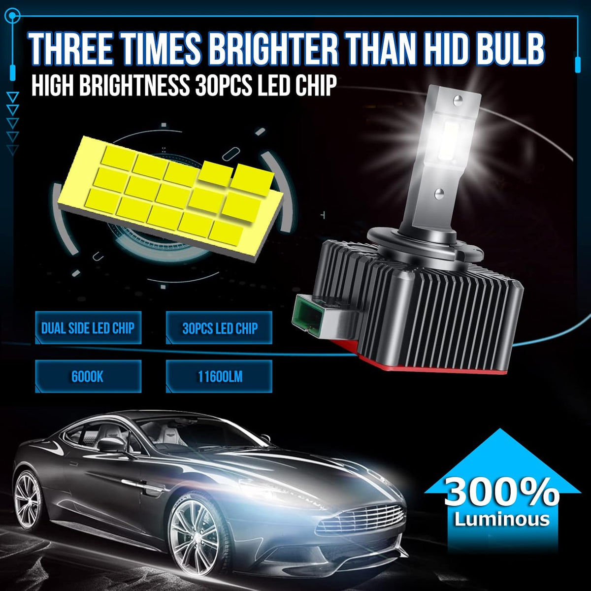 D3S LED Bulbs 6000K White 70W 8600LM Headlight Bulb R375