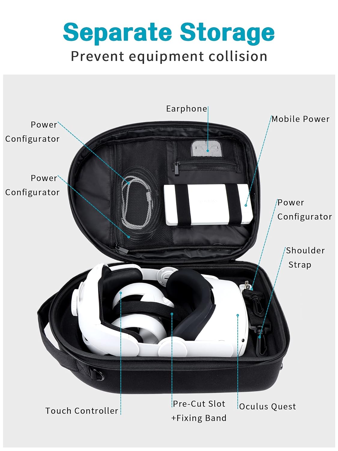 VR Carrying Case for Oculus Quest 2, Hard Storage Bag Q2147