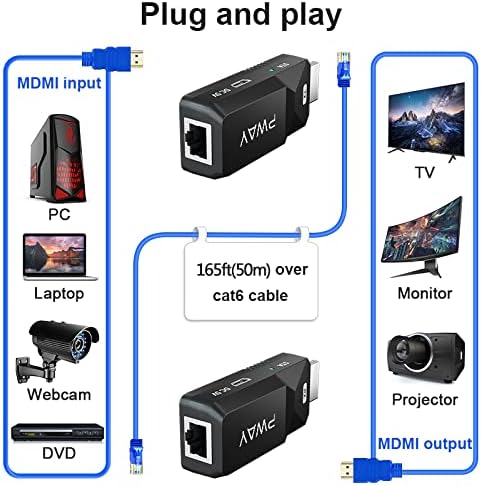 HDMI Extender 1080P Over Cat6 V9440