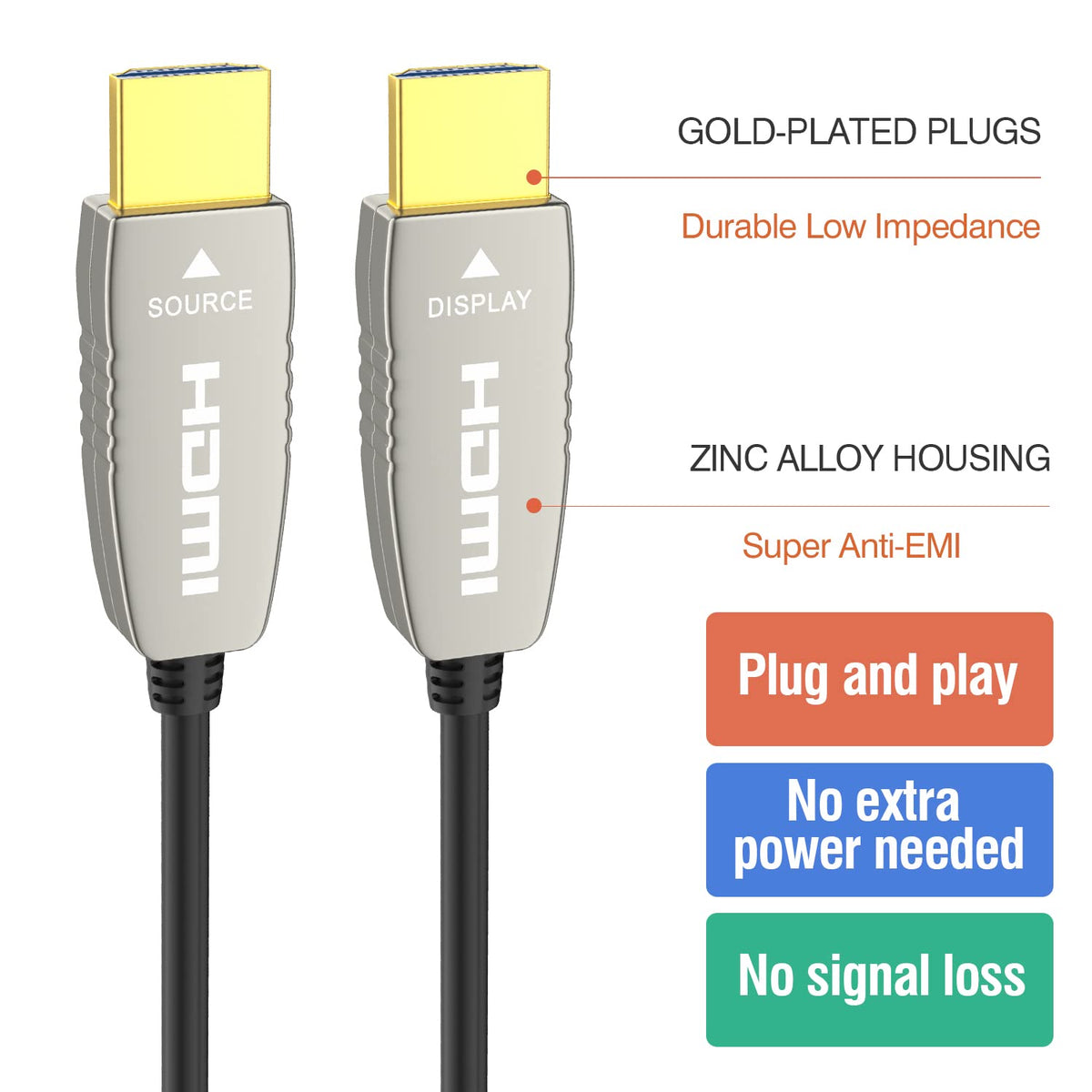 33 feet HDMI 2.0b Fiber Optic Cable M816601