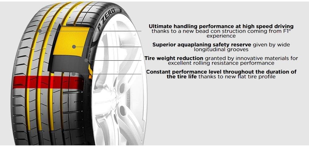 235/45ZR18 94Y Performance Radial Tire W3625