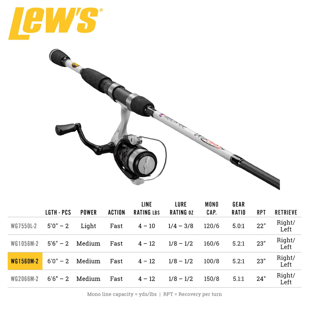 Spinning Reel and Fishing Rod Combo, 5-Foot 6-Inch Rod, Size 100 Reel J850134