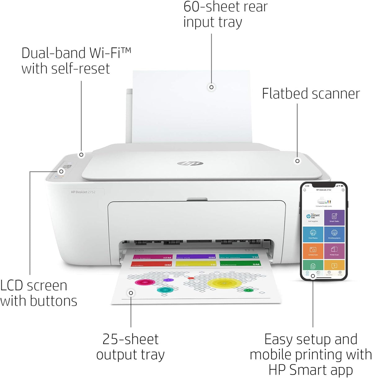 HP DeskJet Wireless All-in-One Color Inkjet Printer F9422