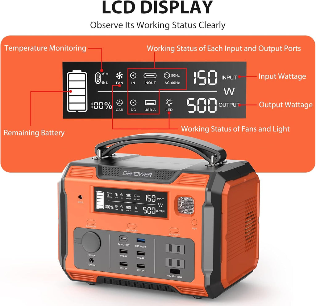 Portable Power Station 505Wh 500W Peak 1000W 2 110V Pure Sine Wave AC Outlets U644