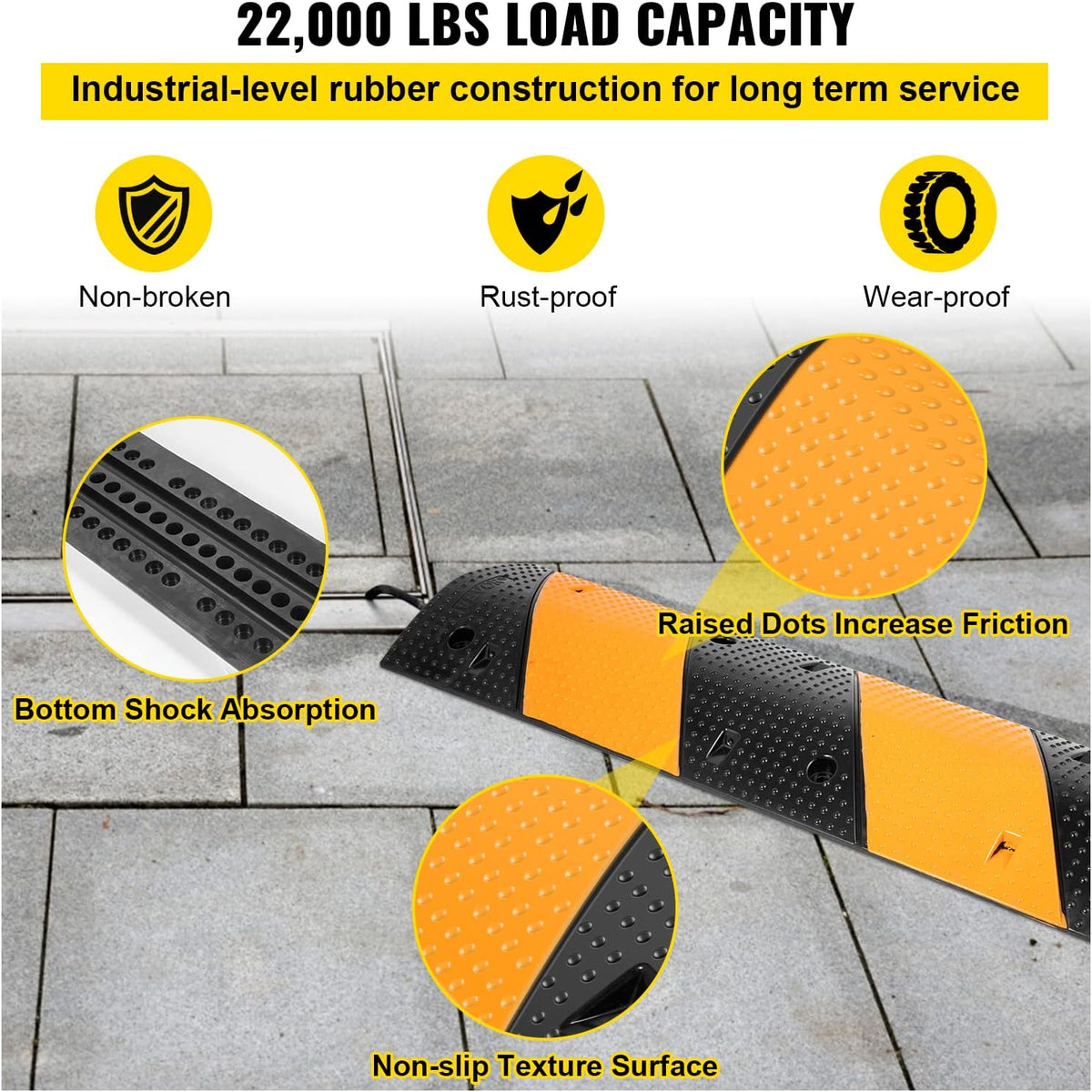 Rubber Speed Bump, 2 Channel, 40 Long, 22000 LBS Load Capacity, Pack of 2 T4177