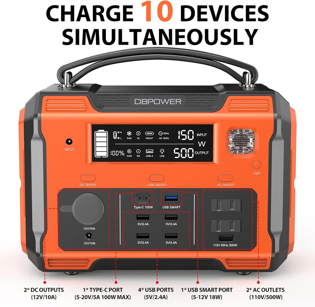 Portable Power Station 505Wh 500W Peak 1000W 2 110V Pure Sine Wave AC Outlets U644