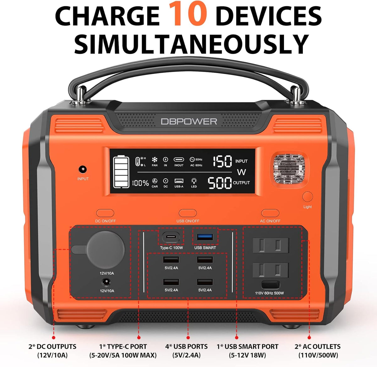 Portable Power Station 505Wh 500W Peak 1000W 2 110V Pure Sine Wave AC Outlets U644