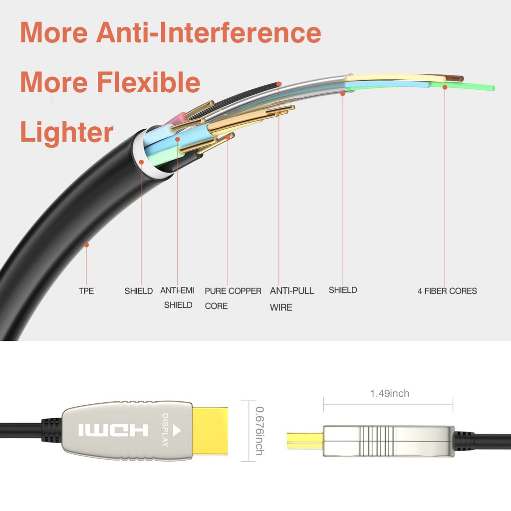 33 feet HDMI 2.0b Fiber Optic Cable M816601