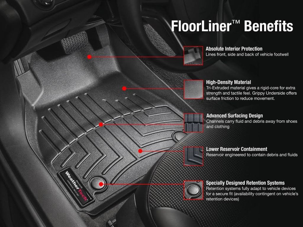 FloorLiner DigitalFit T5110