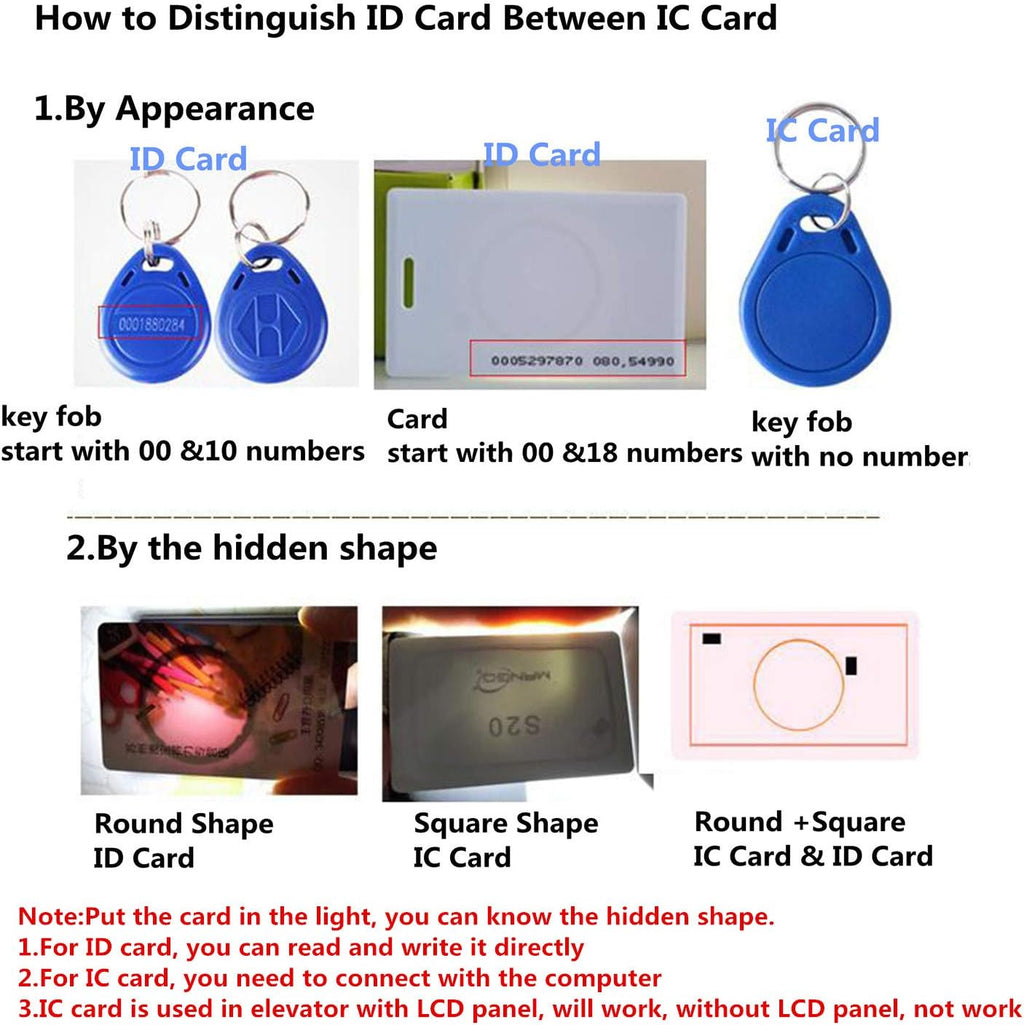 10pcs ID 125khz Cards + 10pcs ID 125kh Keyfobs + 10pcs 13.56mhz IC Key + 1 USB NFC RFID Card Copier Reader Writer Duplicator S816