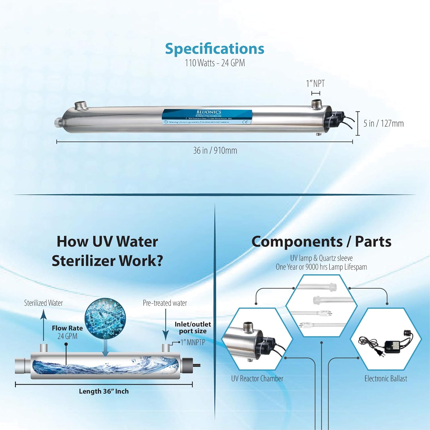 110W UV Ultraviolet Water Filter Purifier System with NPT 1" Ports S22010