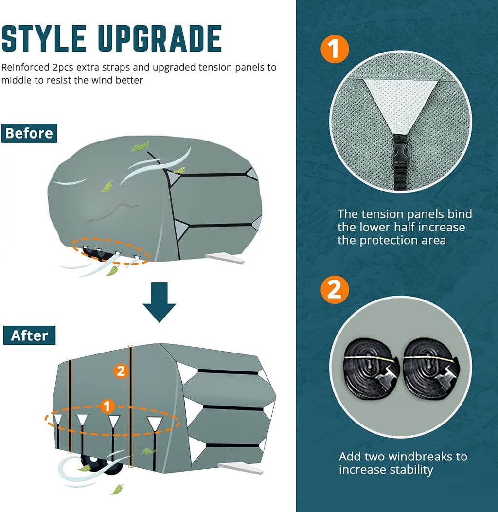 Extra-Thick 5 Layers Waterproof RV Cover with 2Pcs Straps & 4 Tire Covers D5884