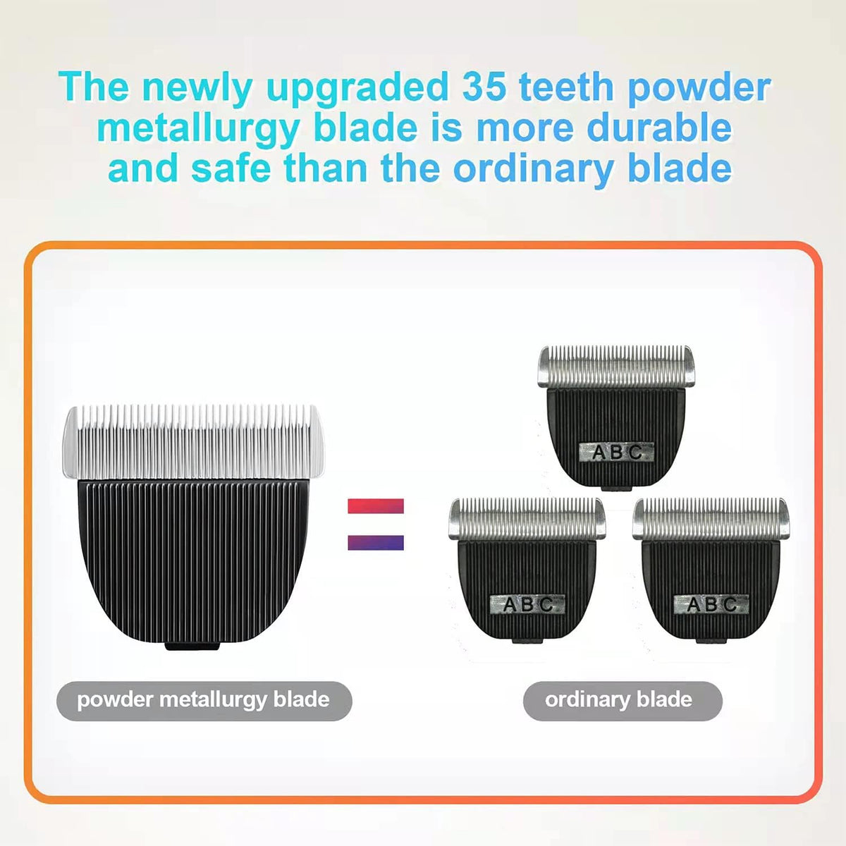 Dog Grooming Kit, 12V Pet Hair Trimmer Set, Pack of 2 H87729