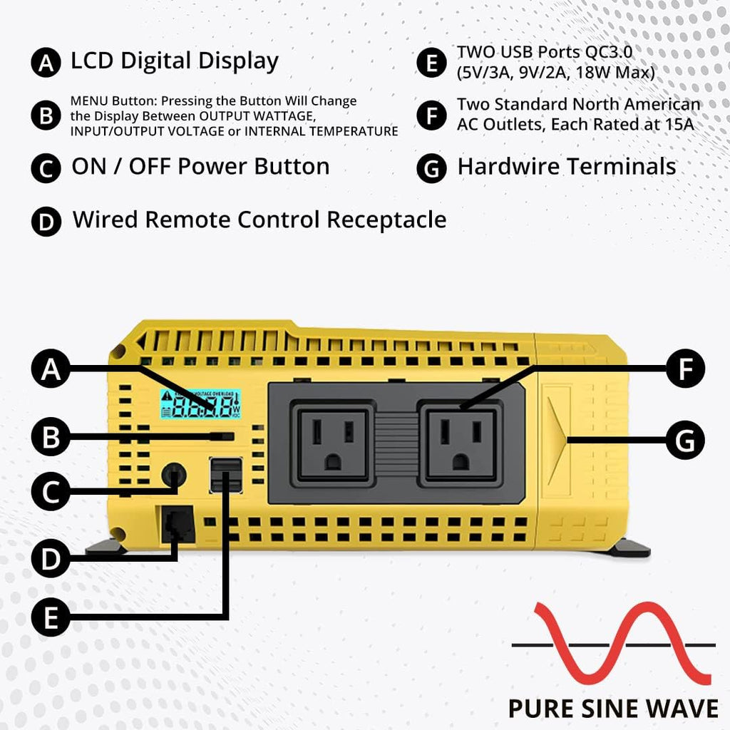 1500 Watt 12V Pure Sine Inverter Dual AC Outlets & USB R124799