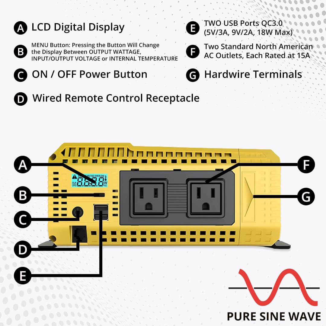 1500 Watt 12V Pure Sine Inverter Dual AC Outlets & USB R124799