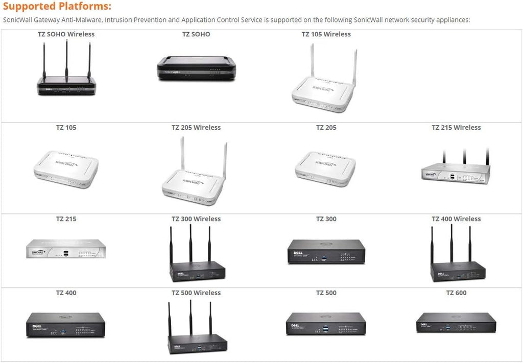 3 Year Gateway Anti-Malware, Intrusion Prevention and Application Control for TZ270 P60521