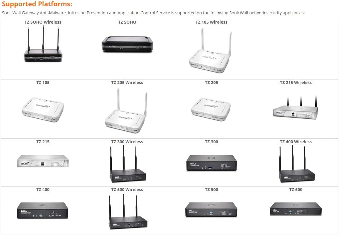 3 Year Gateway Anti-Malware, Intrusion Prevention and Application Control for TZ270 P60521