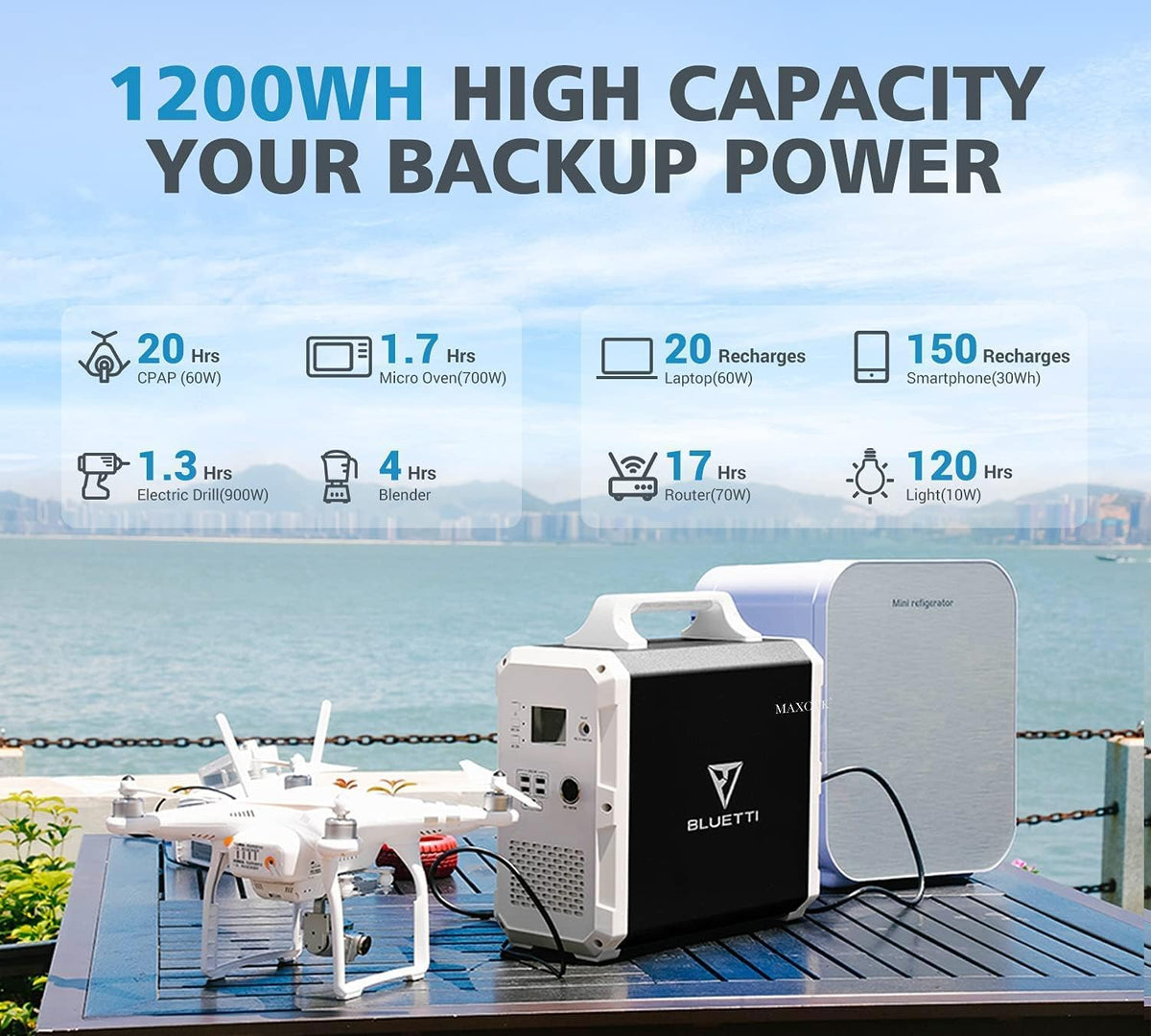 1200Wh 1000W Portable Power Station Lithium Battery R14316