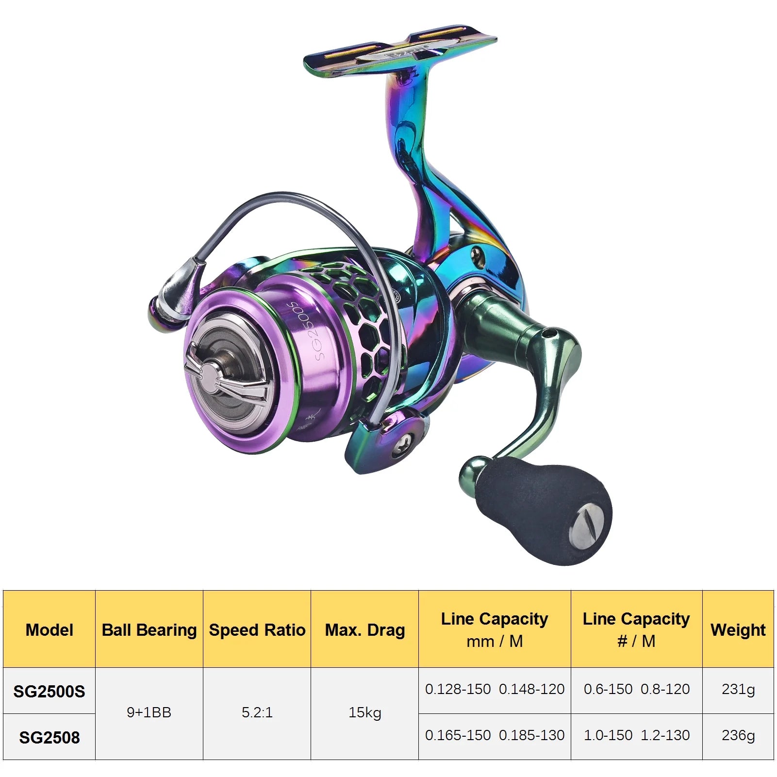 Fishing Reel 5.2 1 9+1BB Left Handle W587
