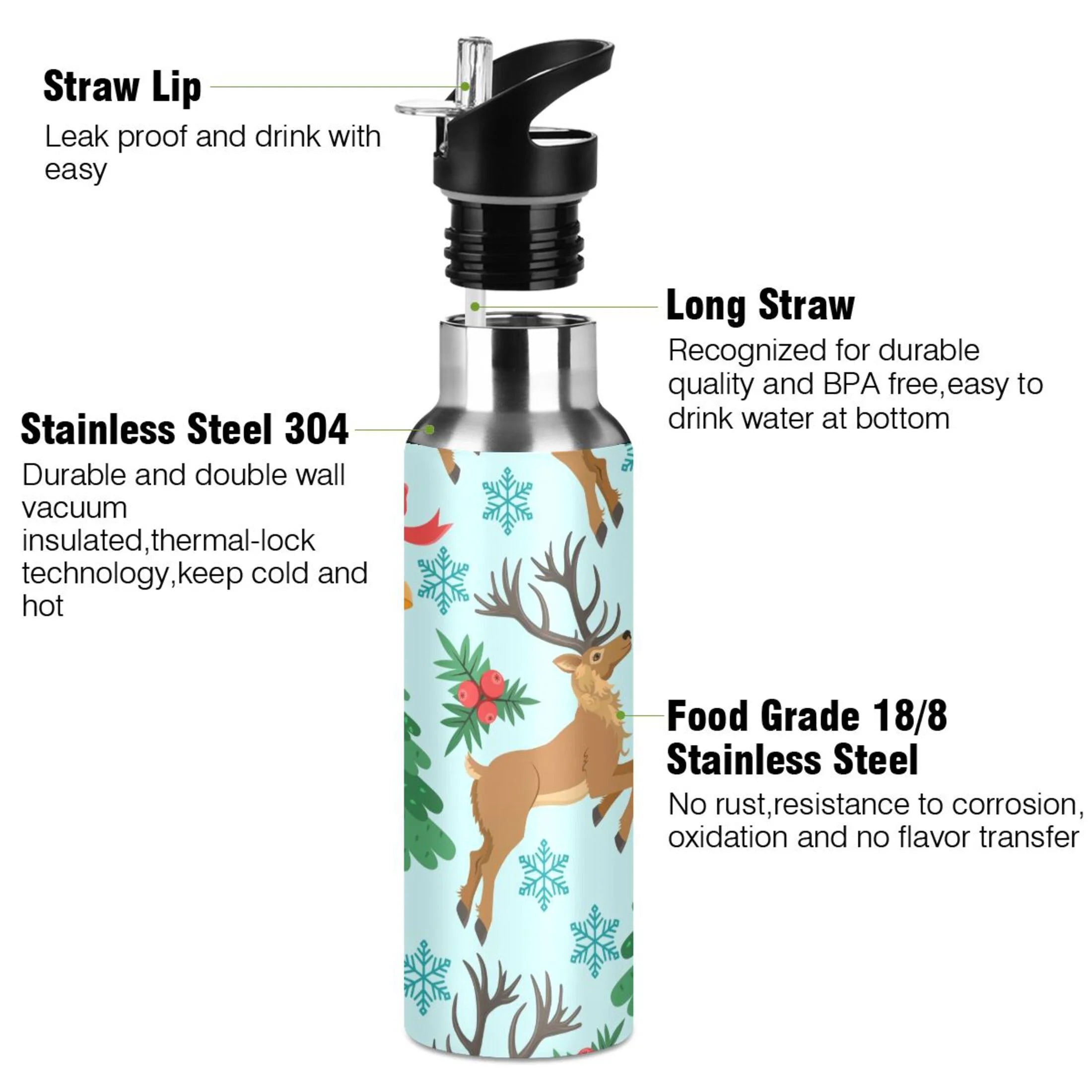 Stainless Steel Insulated Water Bottle with Straw Lid I2899