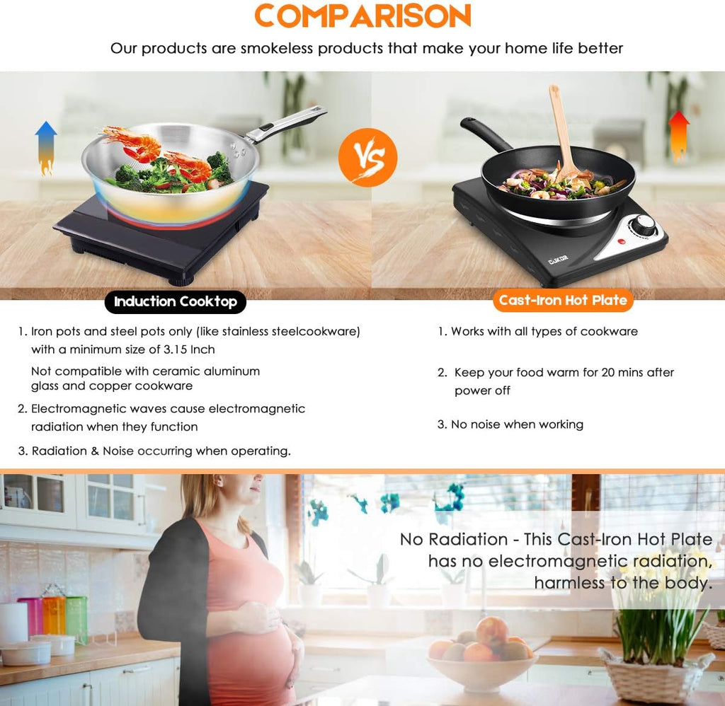 1500W Portable Electric Hot Plate with Cast-Iron D7753