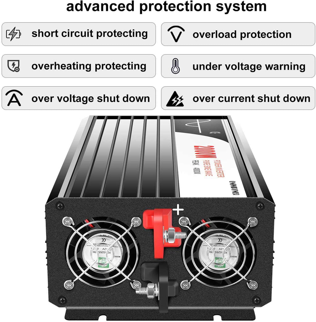 1500W Pure Sine Wave Solar Inverter U706697