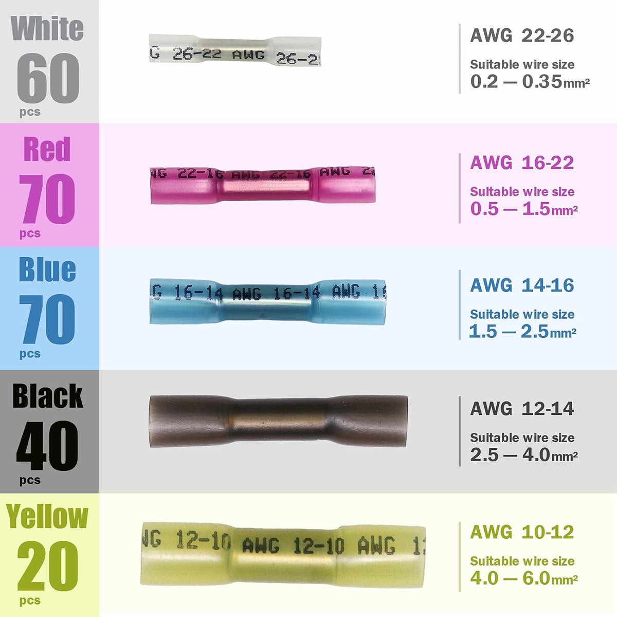 260pcs 10-26AWG Heat Shrink Butt Connectors Kit Y85229