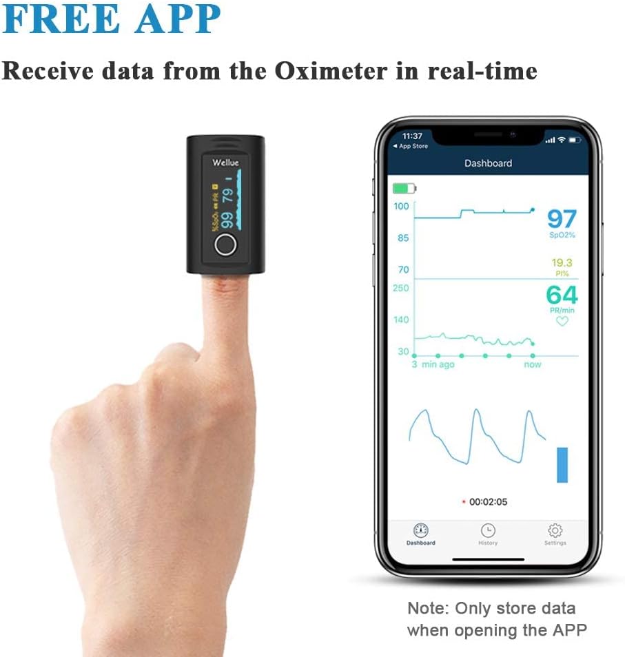 Bluetooth Pulse Oximeter Fingertip with Alarm, Carry Bag & Lanyard W853