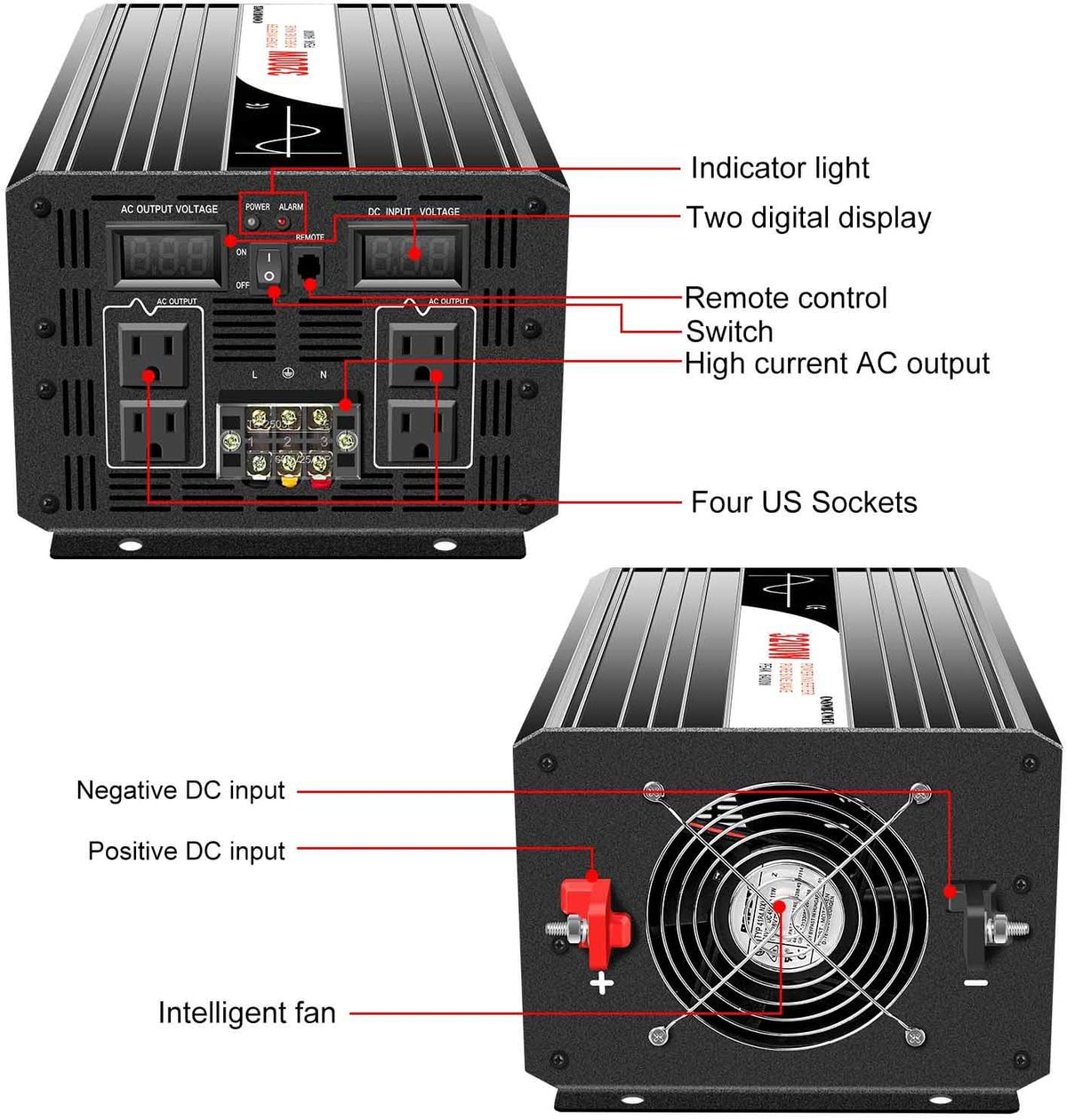 1500W Pure Sine Wave Solar Inverter U706697