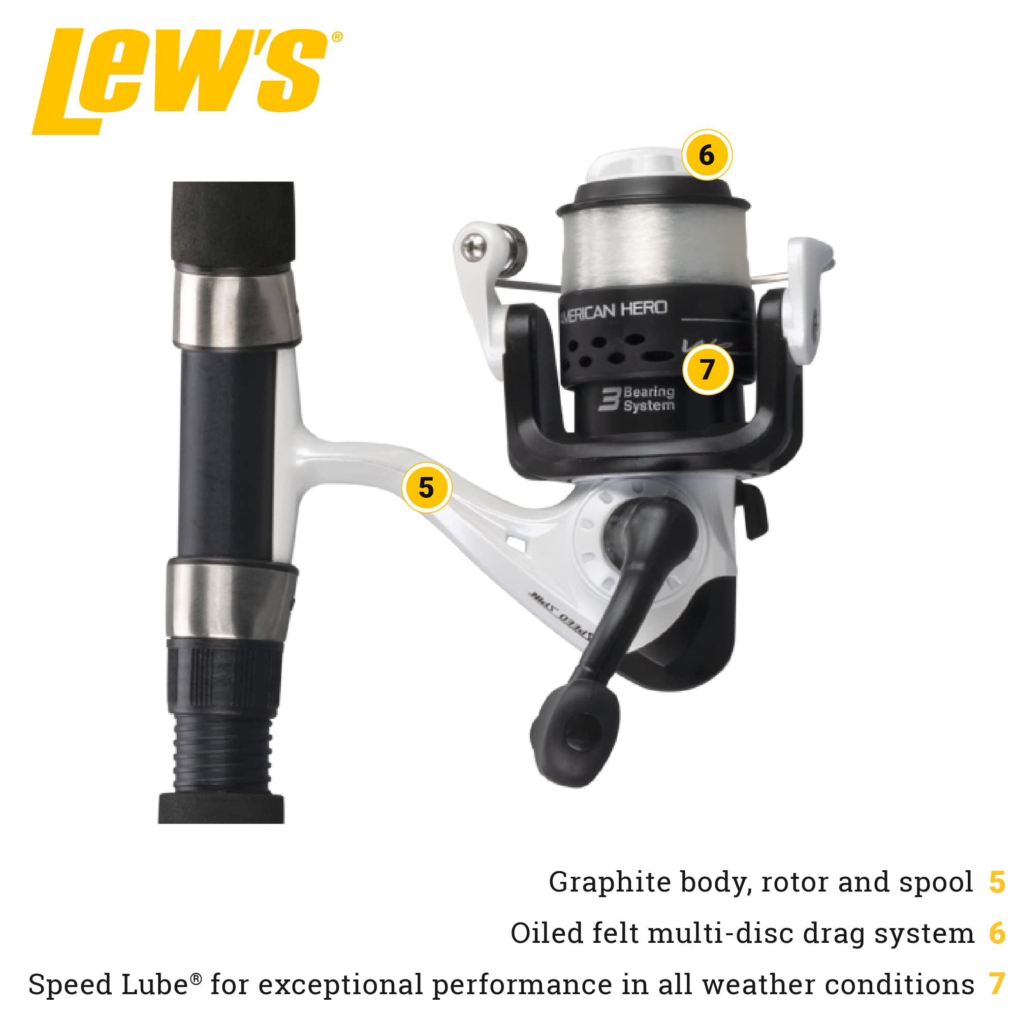 Spinning Reel and Fishing Rod Combo, 5-Foot 6-Inch Rod, Size 100 Reel J850134