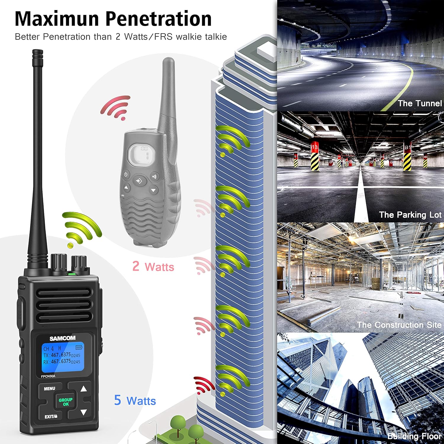 3 Packs UHF Two Way Radios Walkie Talkies 5 Watts P59898