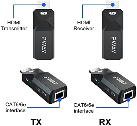 HDMI Extender 1080P Over Cat6 V9440