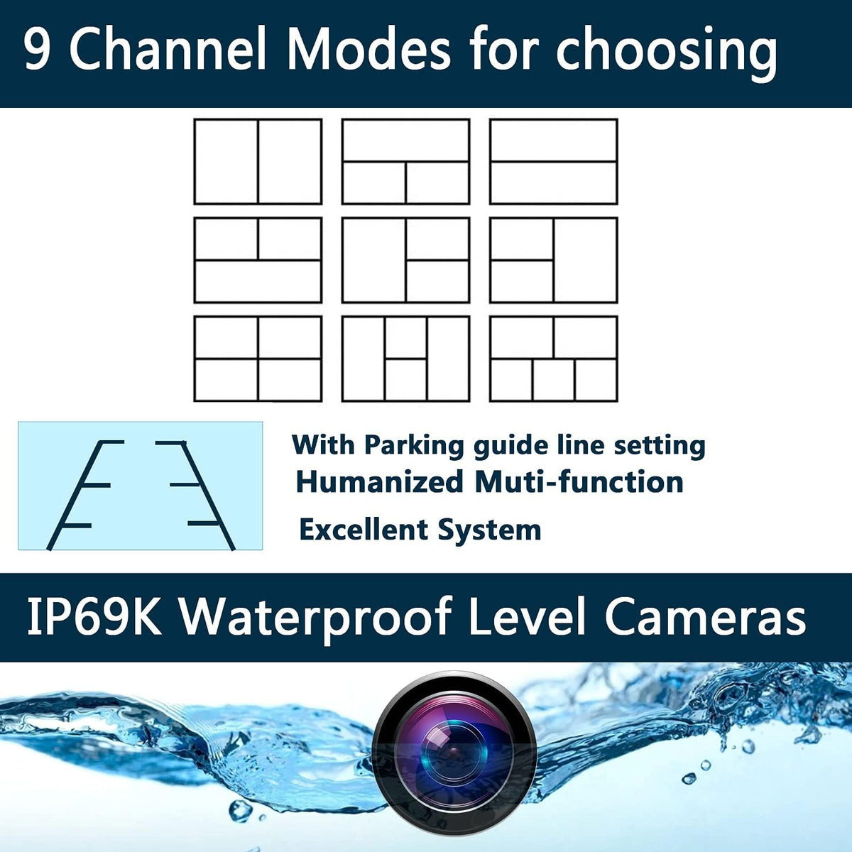 10.1 inch 1080P Backup Camera Monitor with 128GB DVR Waterproof Large Screen G607