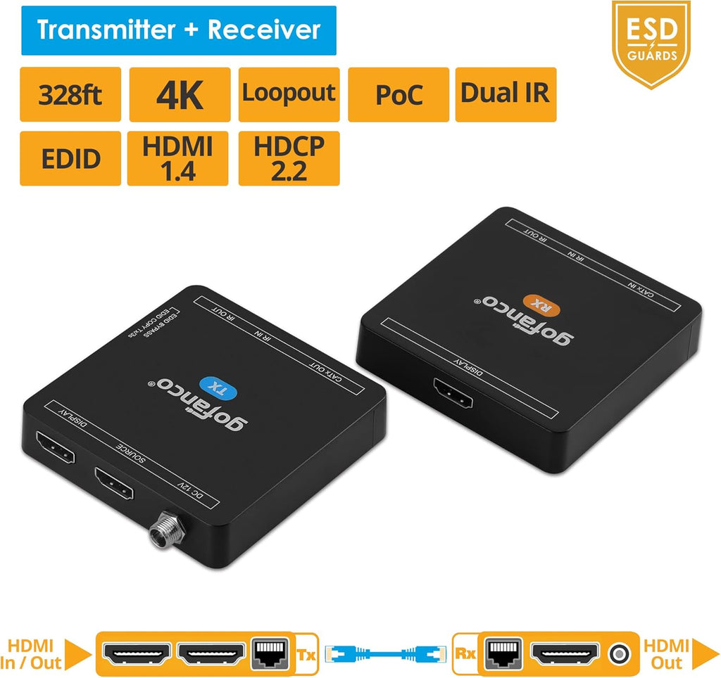 4K 30Hz HDMI CAT6 Extender, Pack of 2 G1762
