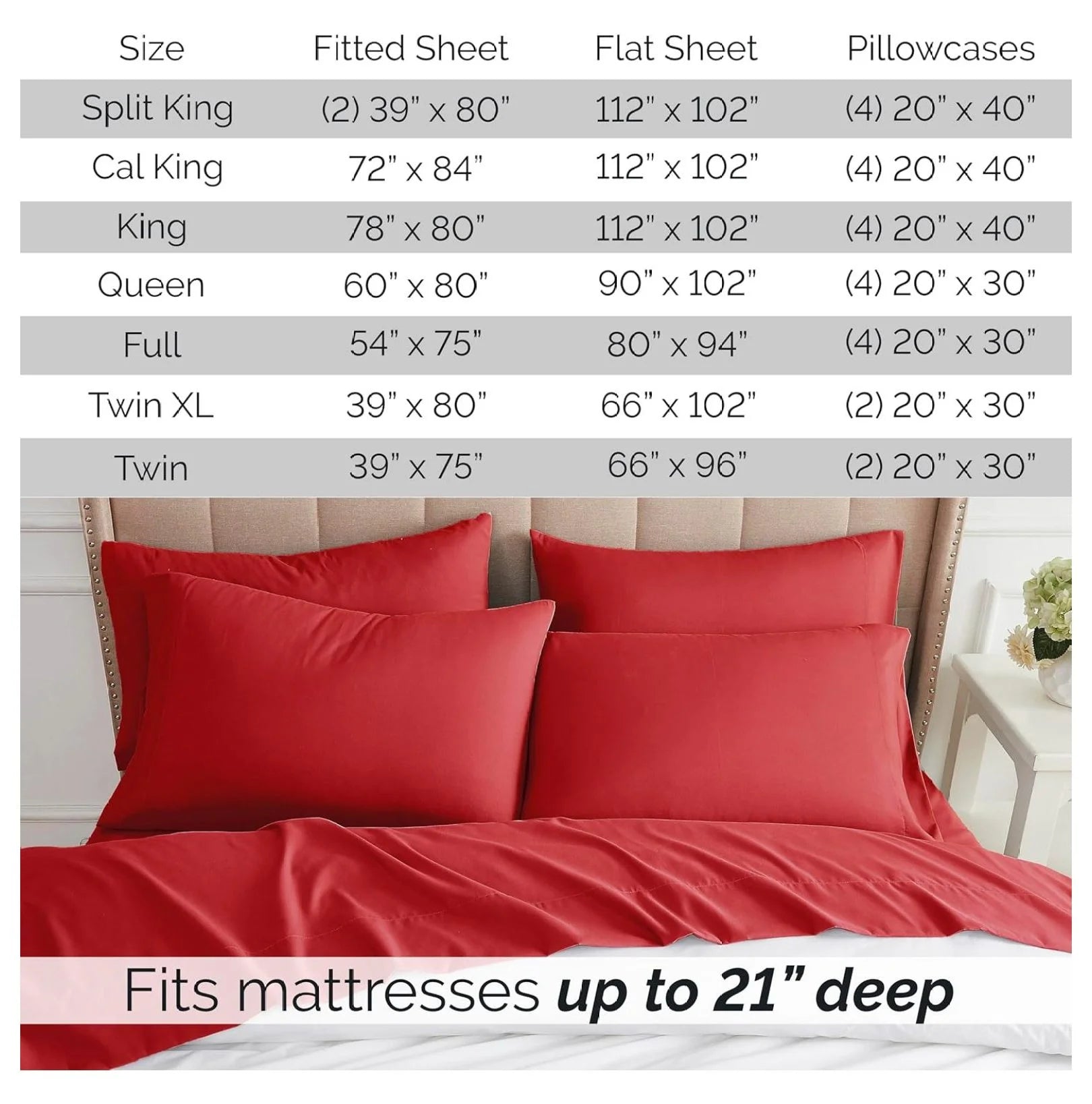 Twin XL 4-Piece Red Bed Sheets with 21" Deep Fitted Sheet C91082
