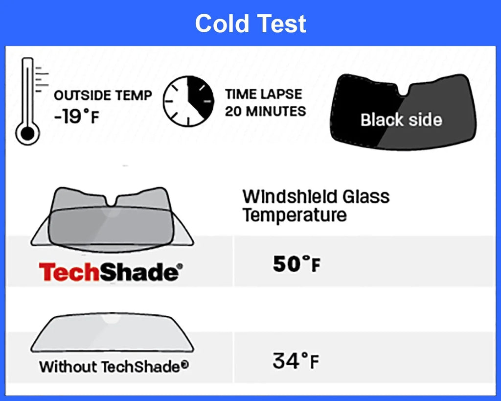 Front Windshield Sunshade R209