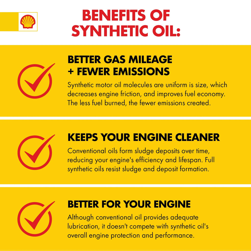 3 Pack Case Full Synthetic Diesel Engine Oil I225320