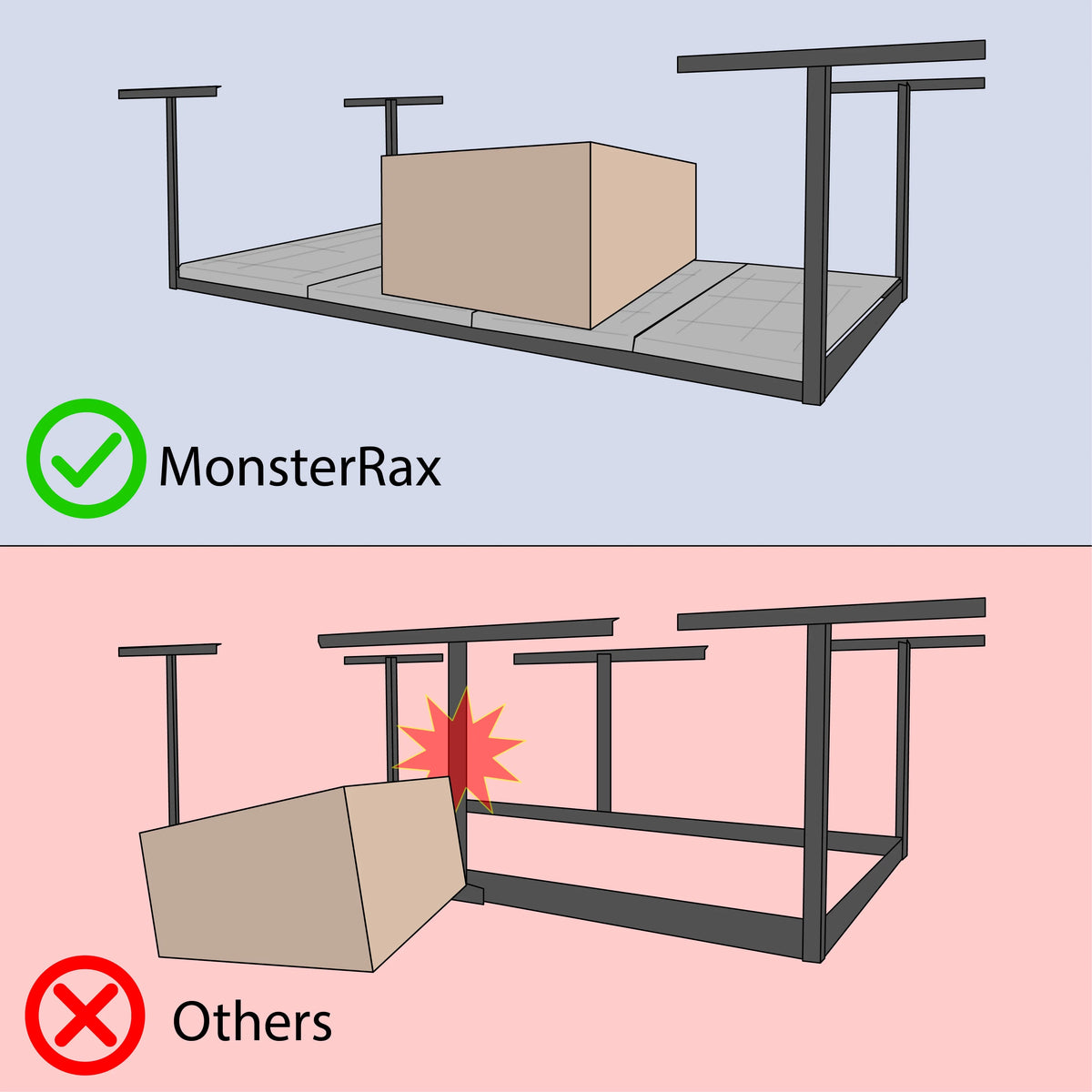 4x8 Overhead Garage Storage Rack with Accessory Hooks, 2-Pack X2031